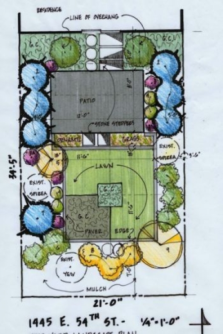 landscape plan